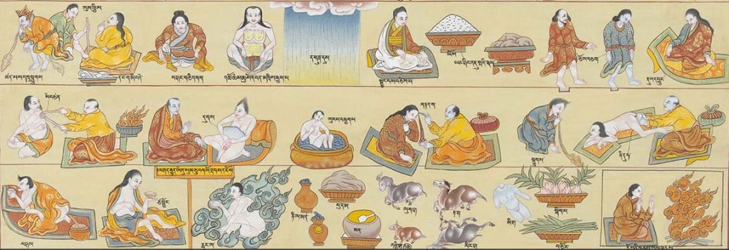 Тибетский трактат Чжуд-Ши