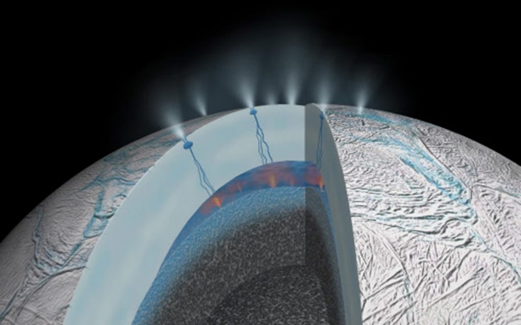 Спутник Сатурна Энцелад: вода и жизнь